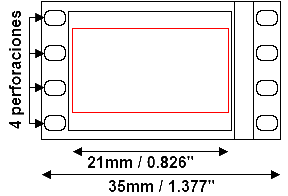 Nuevo formato Academy Standard Flat